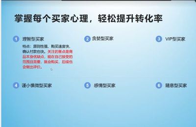 金牌講師坐鎮(zhèn)，賦能電商未來(lái)——阿里巴巴1688電商運(yùn)營(yíng)專(zhuān)家?guī)熧Y研修班圓滿收官