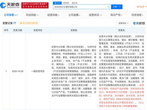 永和大王關聯公司拓展新版圖 新增房地產經紀與電子商務平臺運營